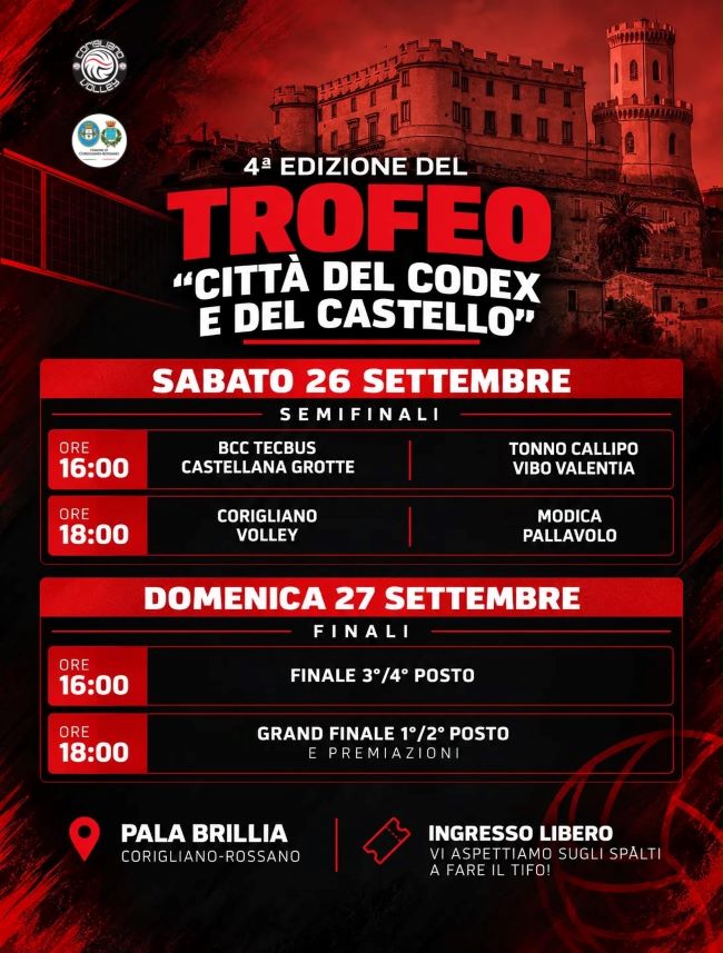 trofeocodex
